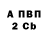 Бутират GHB Mansur Allayorov